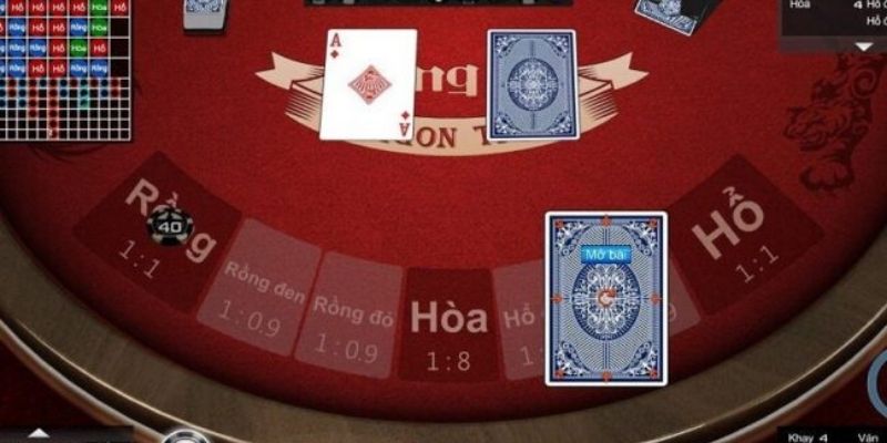 Chú ý anh em bet thủ cần ghi nhớ khi tham gia Rồng Hổ tại Win79