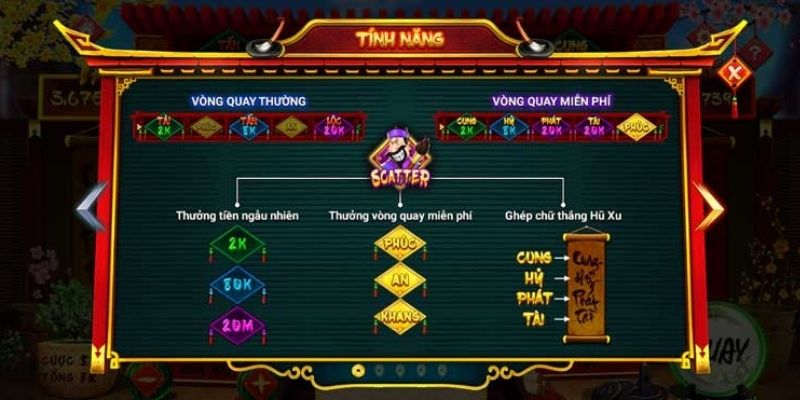 Một số biểu tượng khi anh em bet thủ tham gia chơi slot ông Đồ